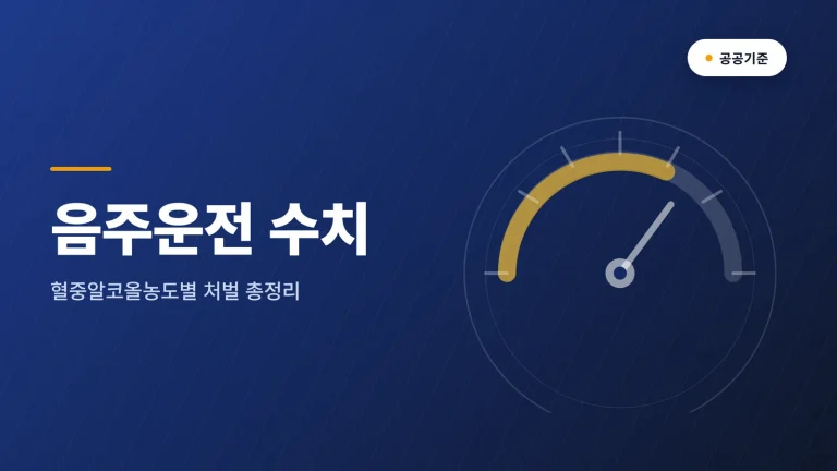 음주운전 수치 관련 이미지