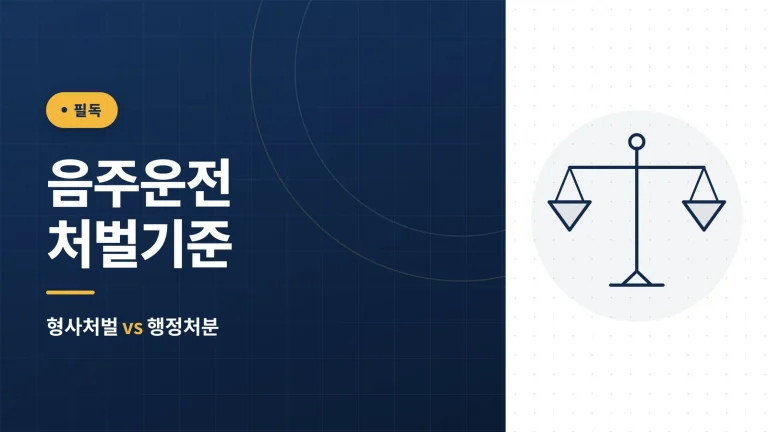 음주운전 처벌기준 관련 이미지