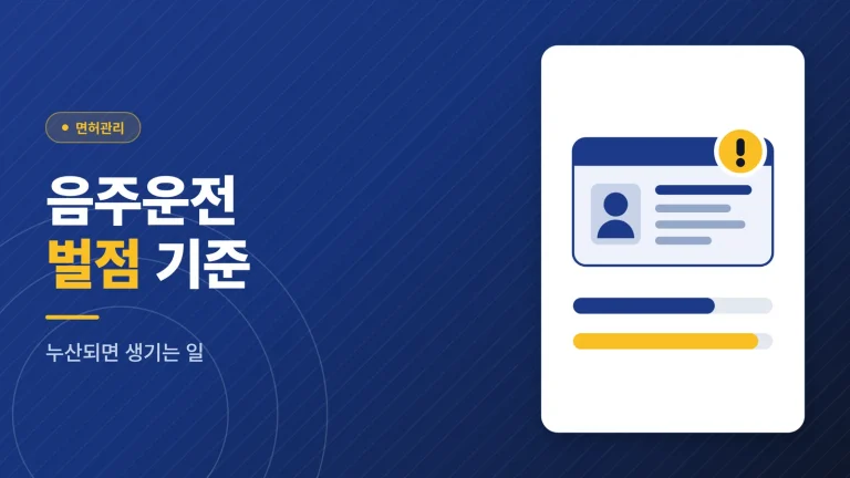 음주운전 벌점 관련 이미지